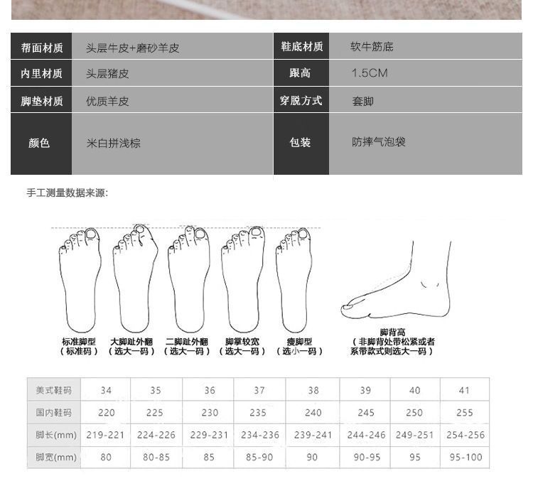 Flats Panel Two-Tone