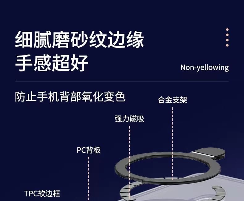 Case Stand MagSafe Phone