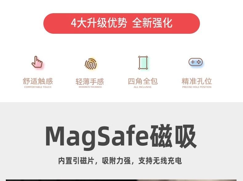 Magnetic Transparent MagSafe) Phone (Compatible Case with