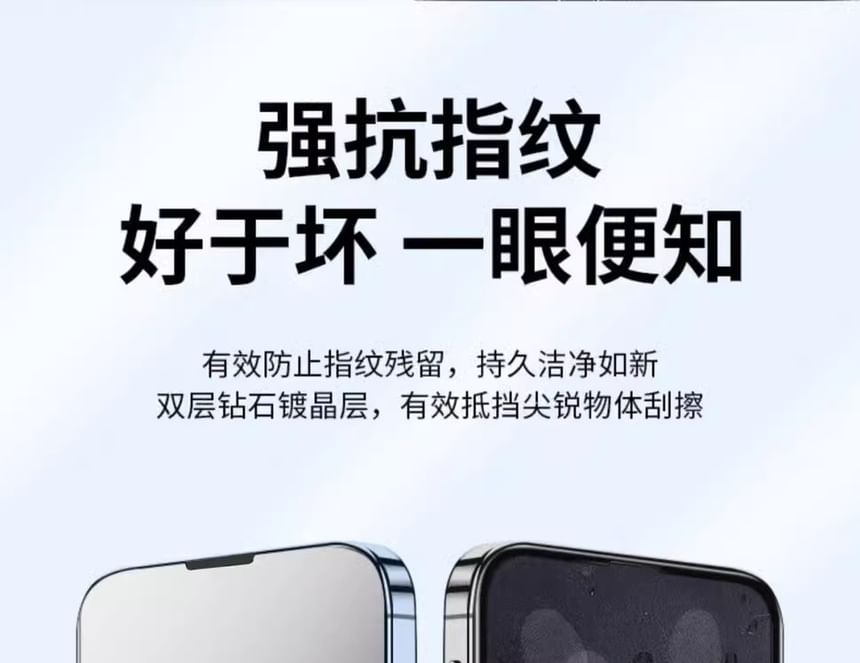 Privacy Protector Glass Tempered Set of Clear Film 2: / Screen