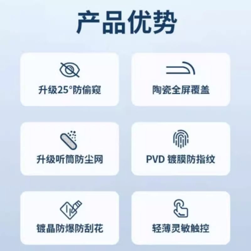 Privacy Protector Glass Tempered Set of Clear Film 2: / Screen