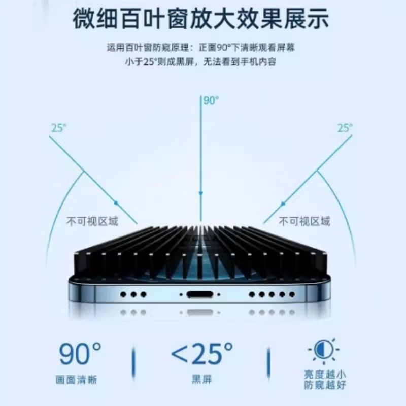 Privacy Protector Glass Tempered Set of Clear Film 2: / Screen